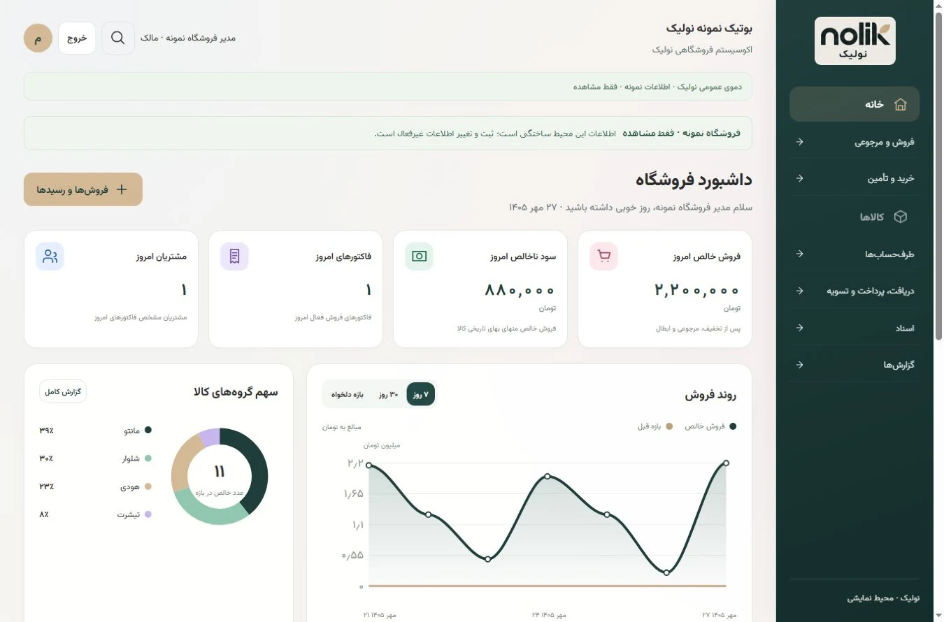نمای نمونهٔ خواندن گزارش فروش در محیط نولیک